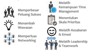 manfaat kuliah